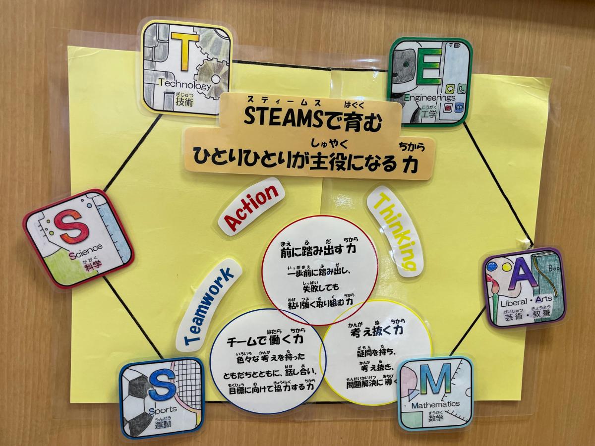 三鷹市連雀学園学童保育所　放課後児童支援員/学童・児童館（正社員）